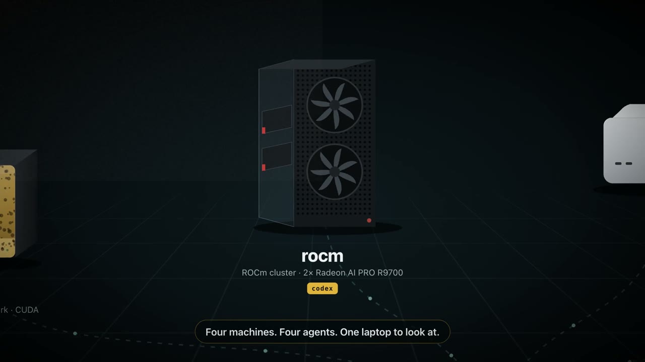 A stylized ROCm workstation with two GPUs, labeled rocm, ROCm cluster, 2× Radeon AI PRO R9700, codex